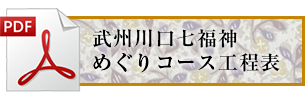 武州川口七福神めぐりコース工程表